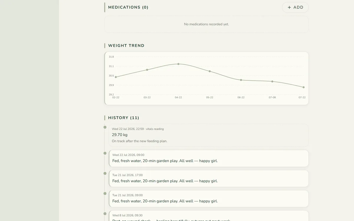 MyVetNurse Care Platform, screenshot 3 of 4